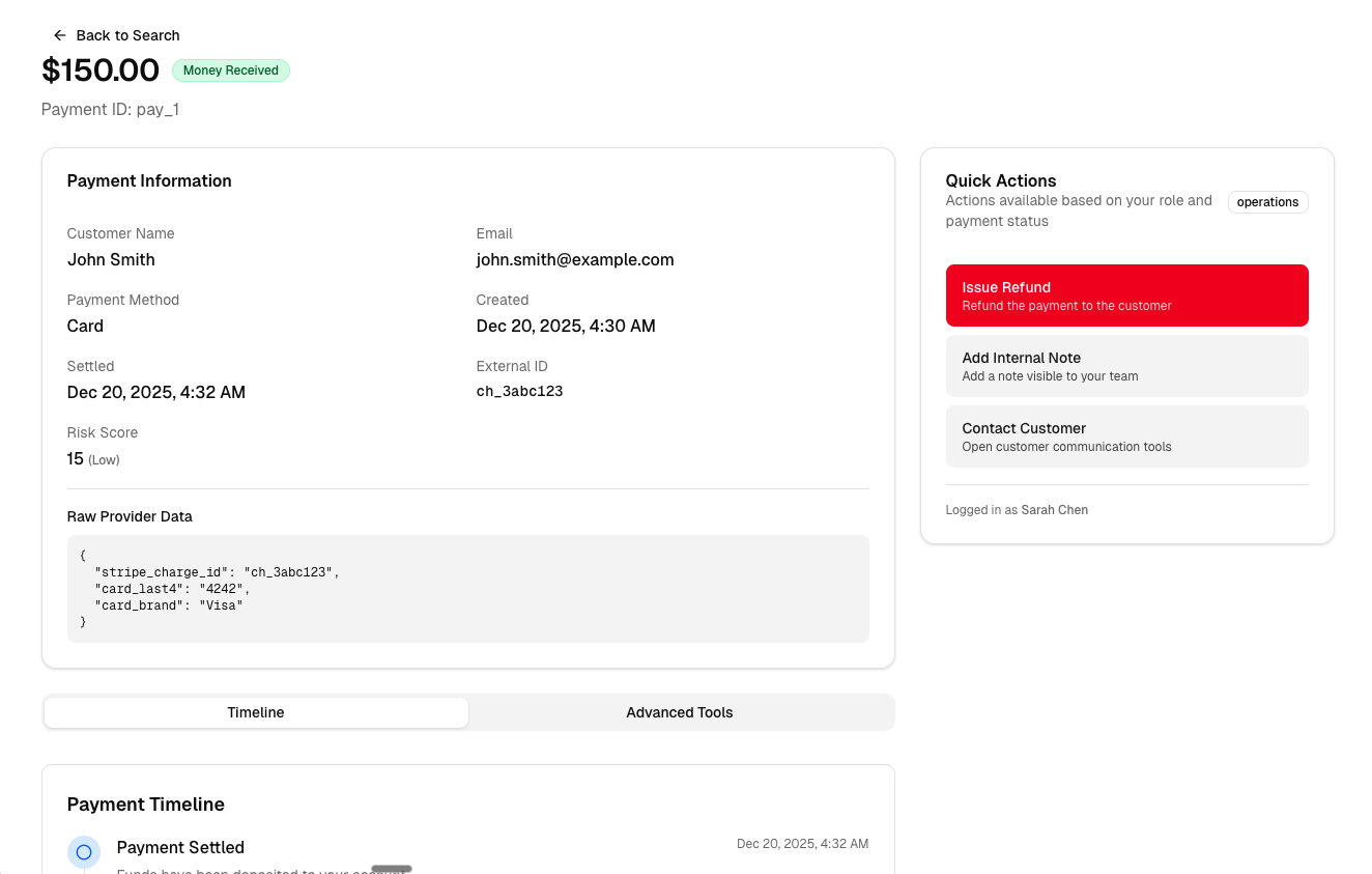 Cobre Refunds — Detail